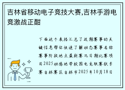 吉林省移动电子竞技大赛,吉林手游电竞激战正酣